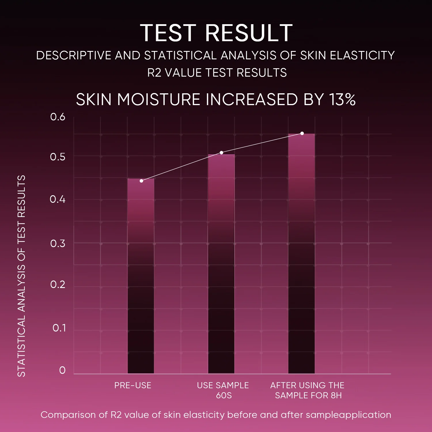 12% AHA BHA PHA LHA Peeling Solution Serum - Image 9
