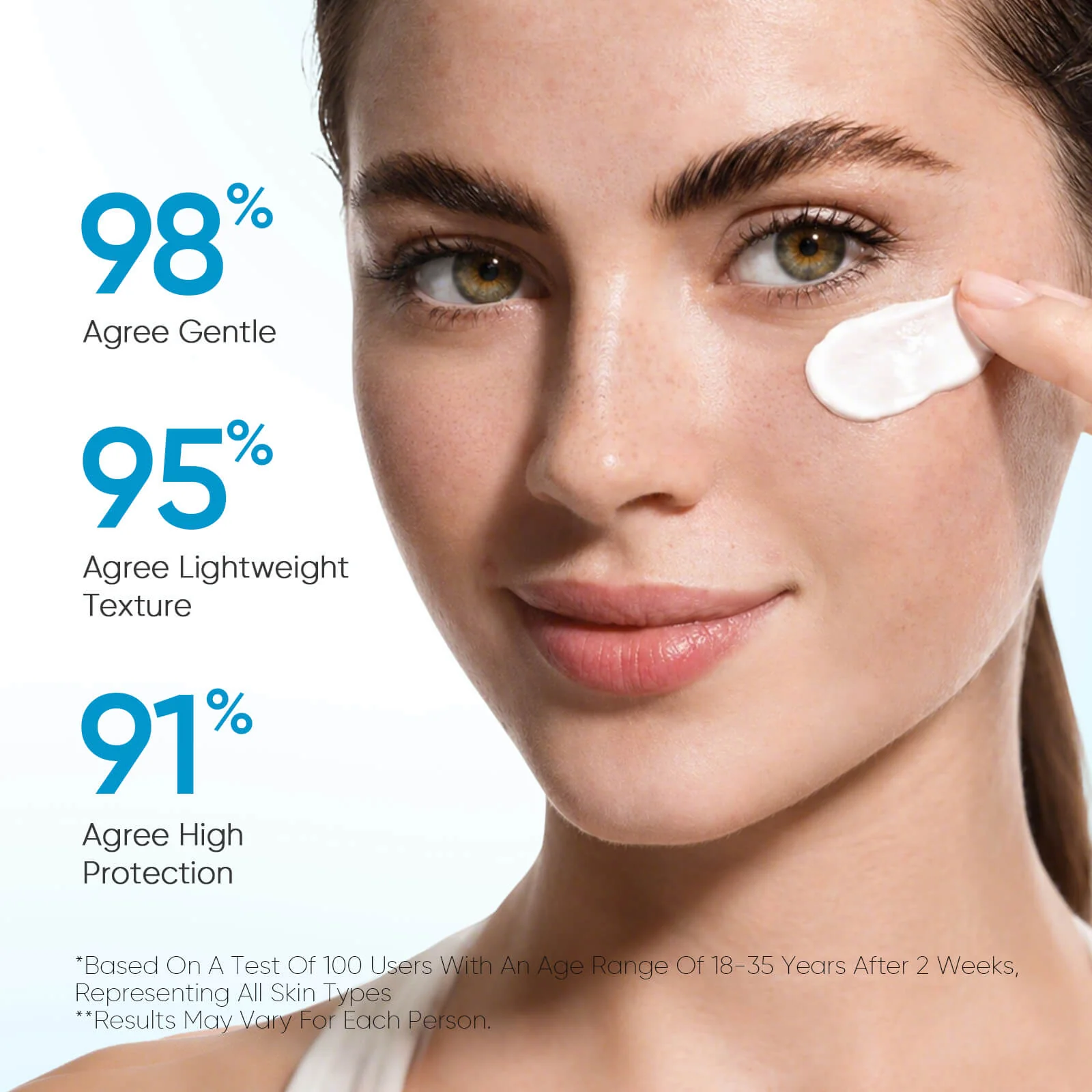 5X Ceramide Serum Sunscreen SPF 50+ PA++++ - Image 7