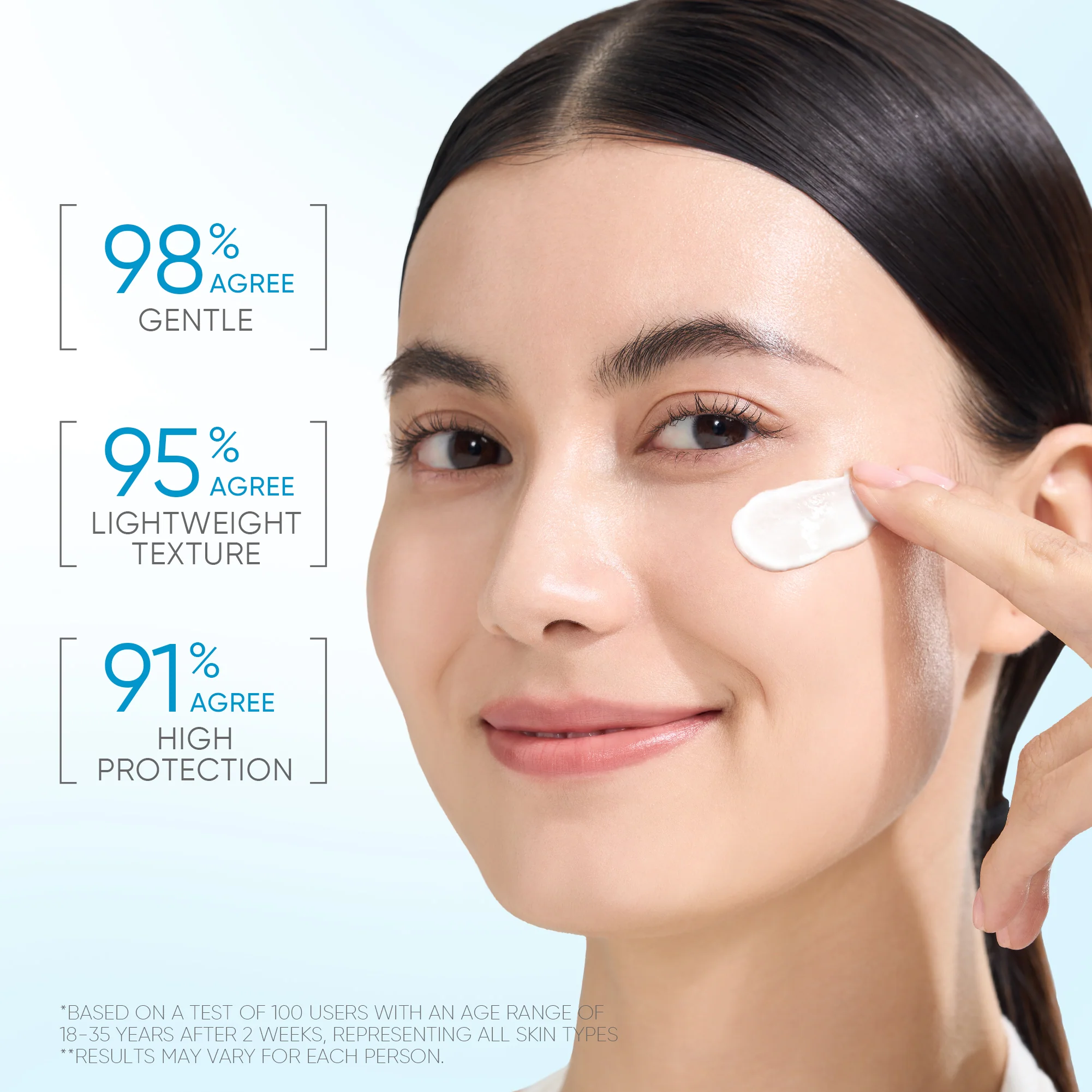 5X Ceramide Serum Sunscreen SPF 50+ PA++++ (Mini Sample) - Image 3
