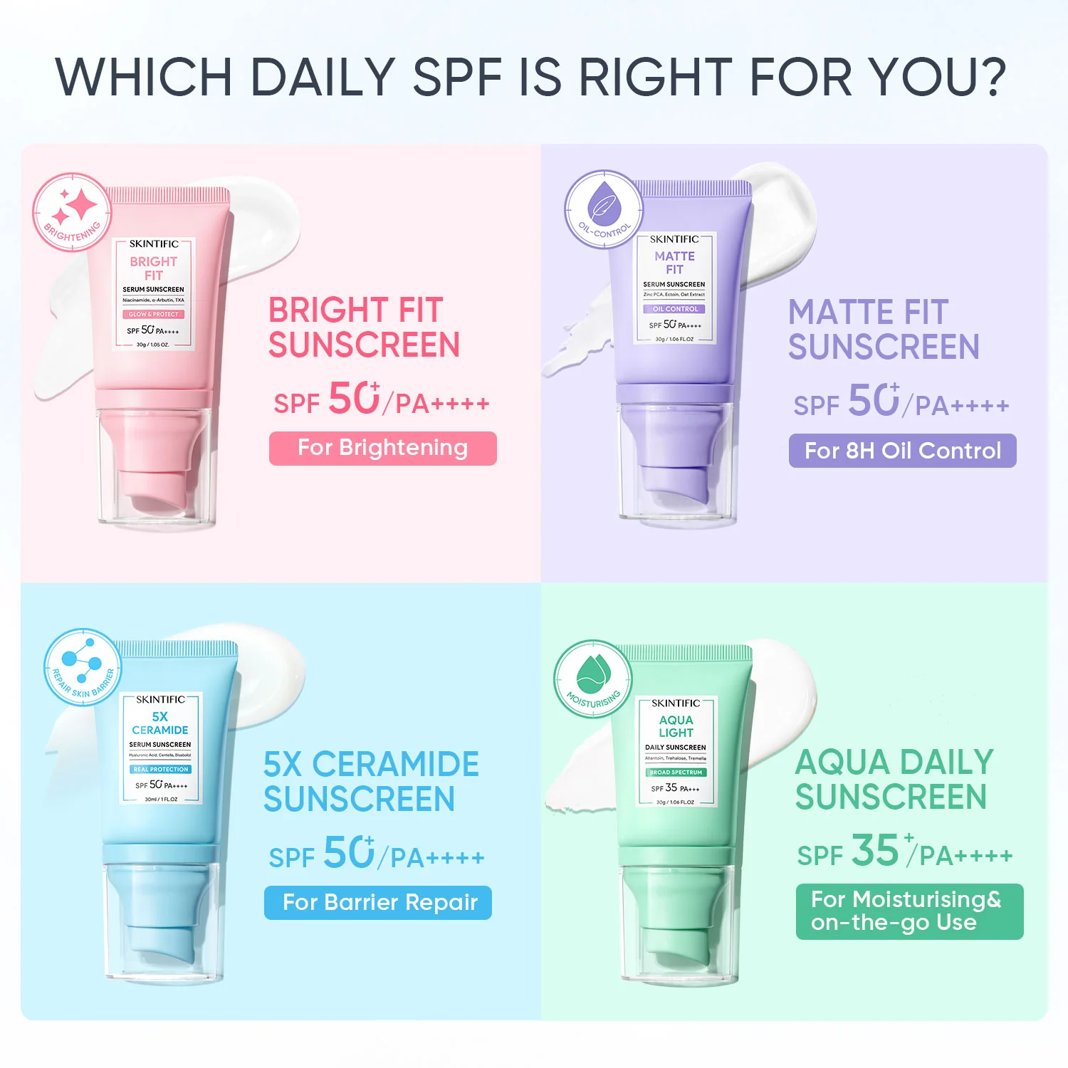 5X Ceramide Serum Sunscreen SPF 50+ PA++++ - Image 8