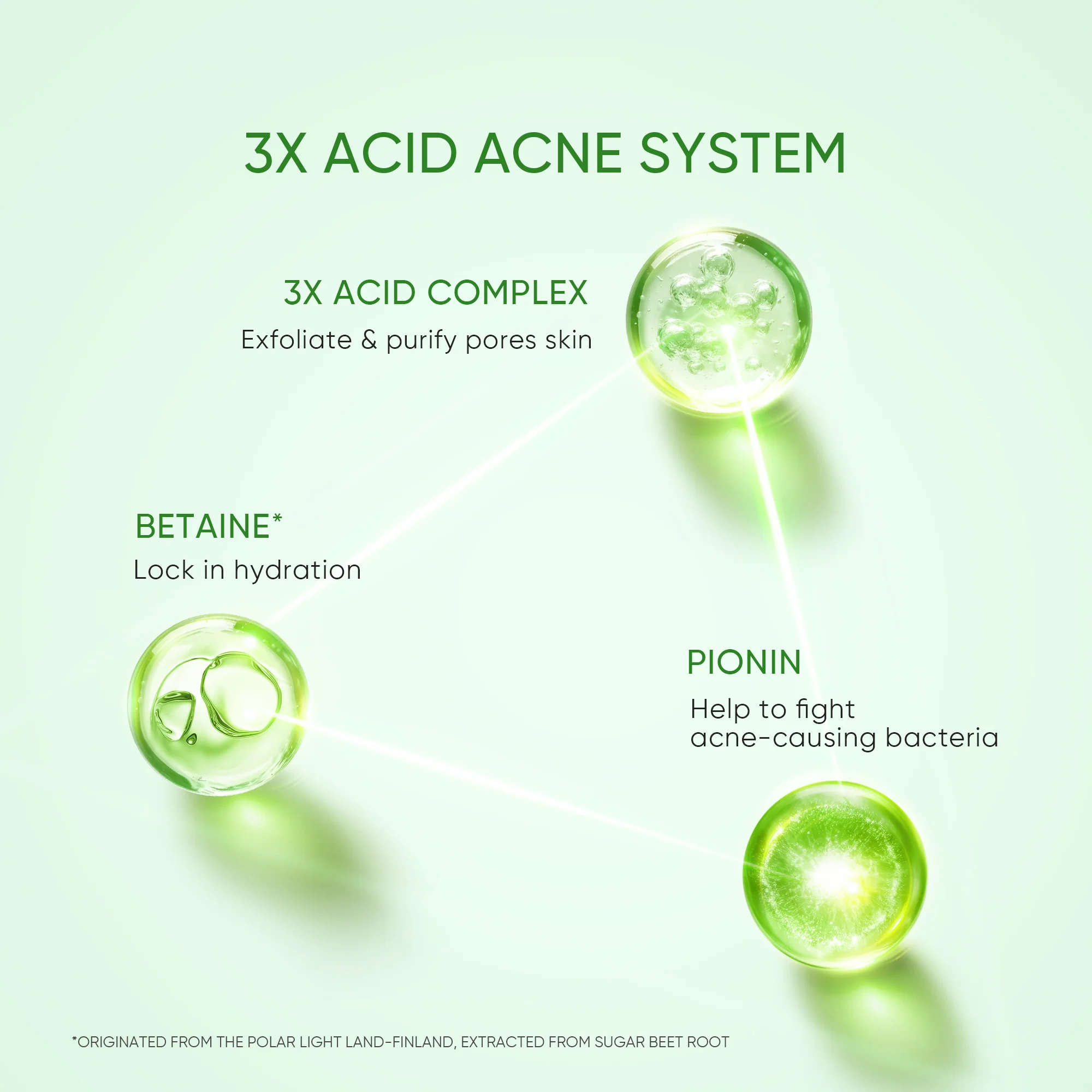 3X Acid Acne Gel Cleanser - Image 5
