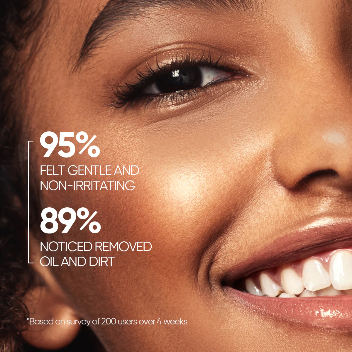Panthenol Gentle Gel Cleanser - Image 6